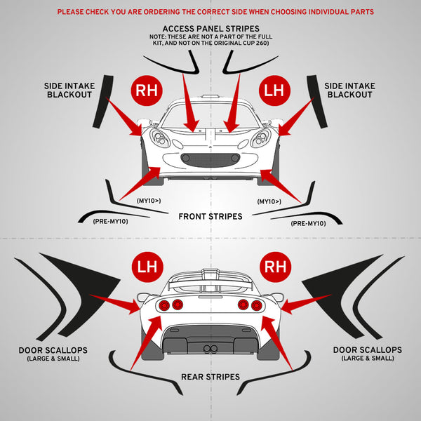 Replica 2009/10 Lotus Exige CUP 260 style decals / kits