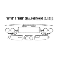 LOTUS vinyl decal (for Elise S1)